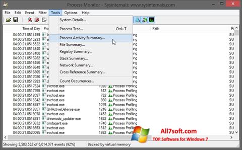 Zrzut ekranu Process Monitor na Windows 7