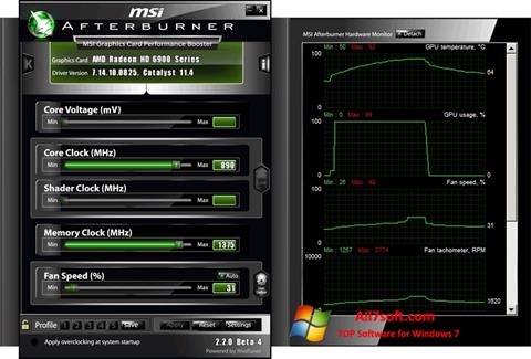 Zrzut ekranu MSI Afterburner na Windows 7