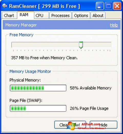 Zrzut ekranu RamCleaner na Windows 7
