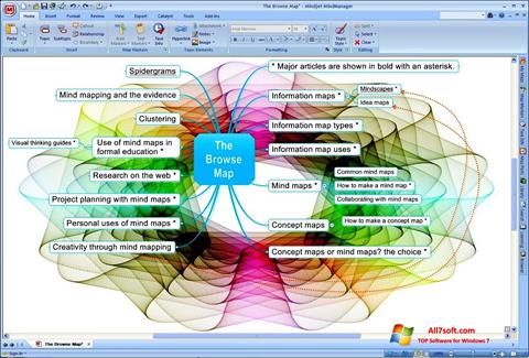 Zrzut ekranu MindManager na Windows 7