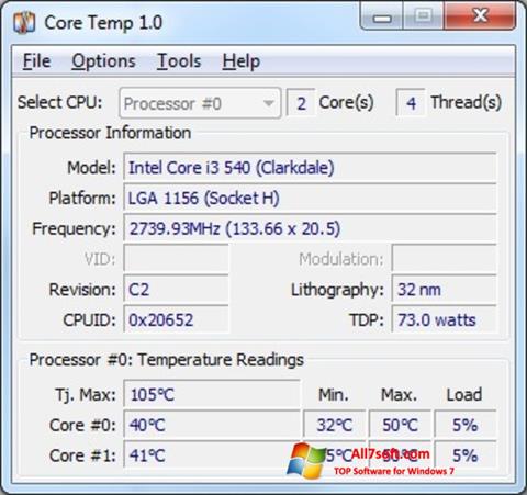 Zrzut ekranu Core Temp na Windows 7