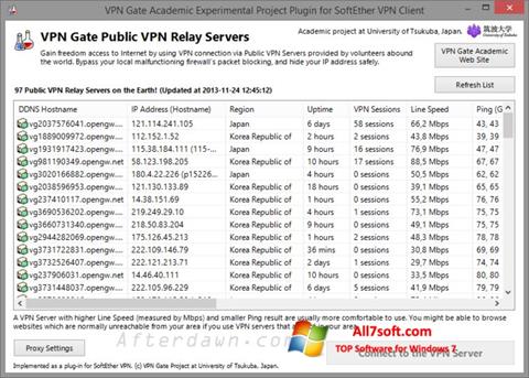 Zrzut ekranu VPN Gate na Windows 7