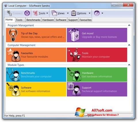 Zrzut ekranu SiSoftware Sandra na Windows 7
