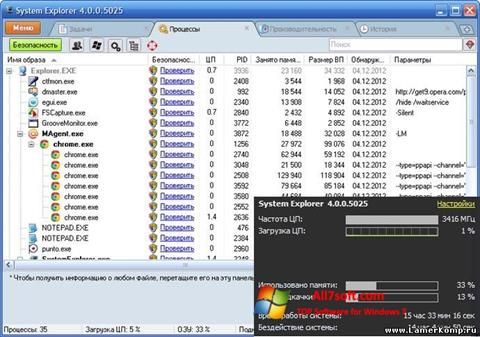 Zrzut ekranu System Explorer na Windows 7