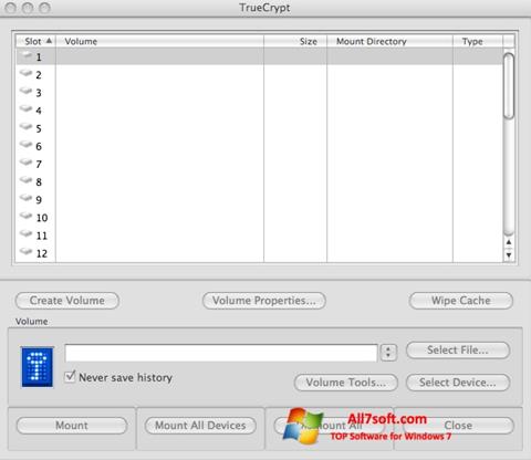 Zrzut ekranu TrueCrypt na Windows 7