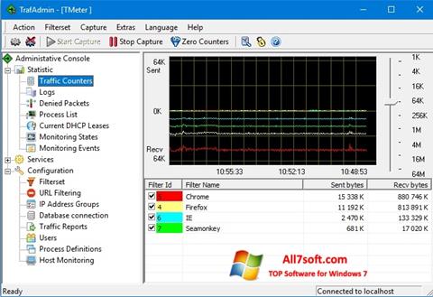 Zrzut ekranu TMeter na Windows 7