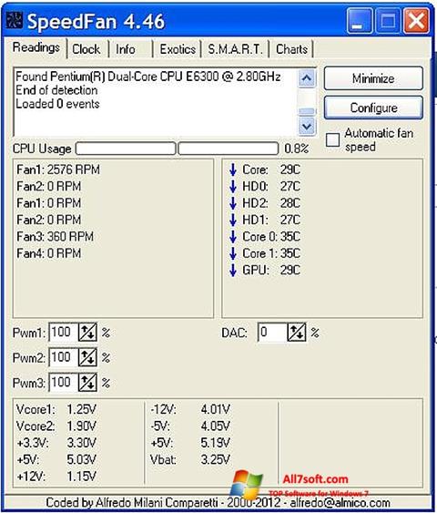 Zrzut ekranu SpeedFan na Windows 7