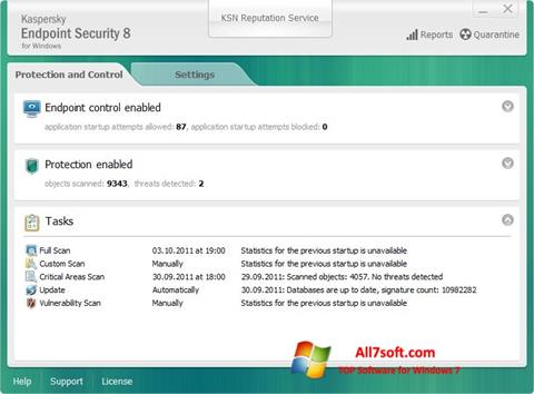 Zrzut ekranu Kaspersky Endpoint Security na Windows 7
