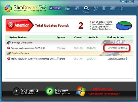 Zrzut ekranu SlimDrivers na Windows 7