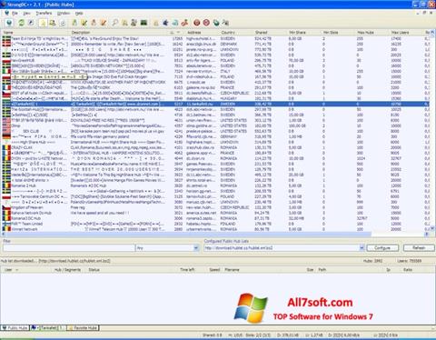 Zrzut ekranu StrongDC++ na Windows 7