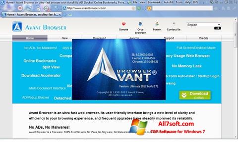 Zrzut ekranu Avant Browser na Windows 7