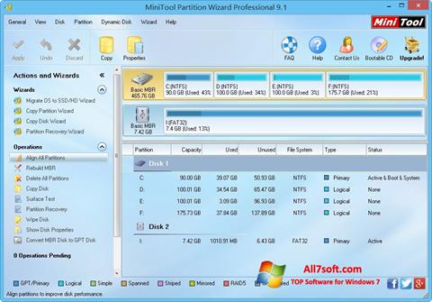 Zrzut ekranu MiniTool Partition Wizard na Windows 7
