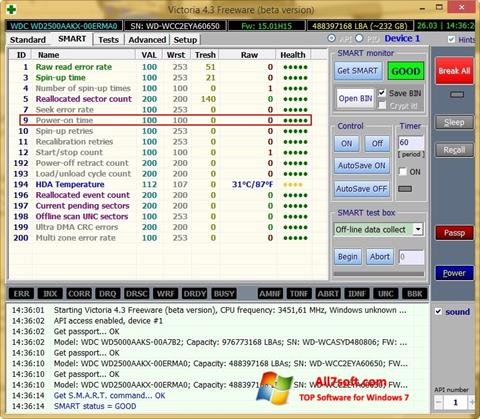 Zrzut ekranu Victoria na Windows 7
