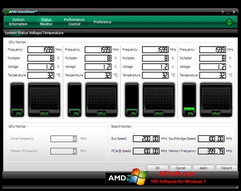 Zrzut ekranu AMD Overdrive na Windows 7